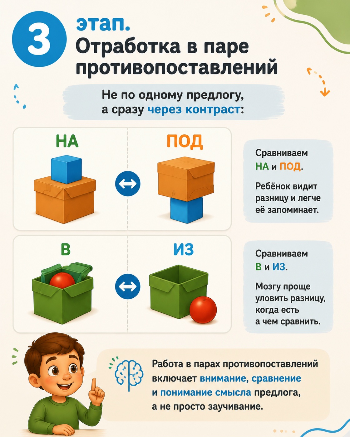 C:\Users\Заведующий\Downloads\конс предл3.jpg