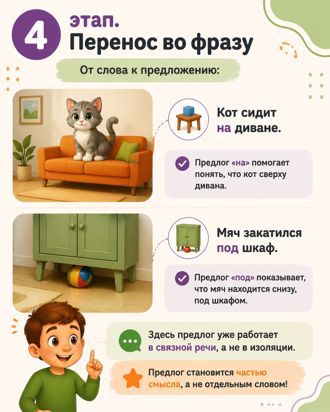 C:\Users\Заведующий\Downloads\конс предл4.jpg