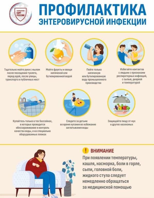 ВНИМАНИЕ! ЭНТЕРОВИРУС!